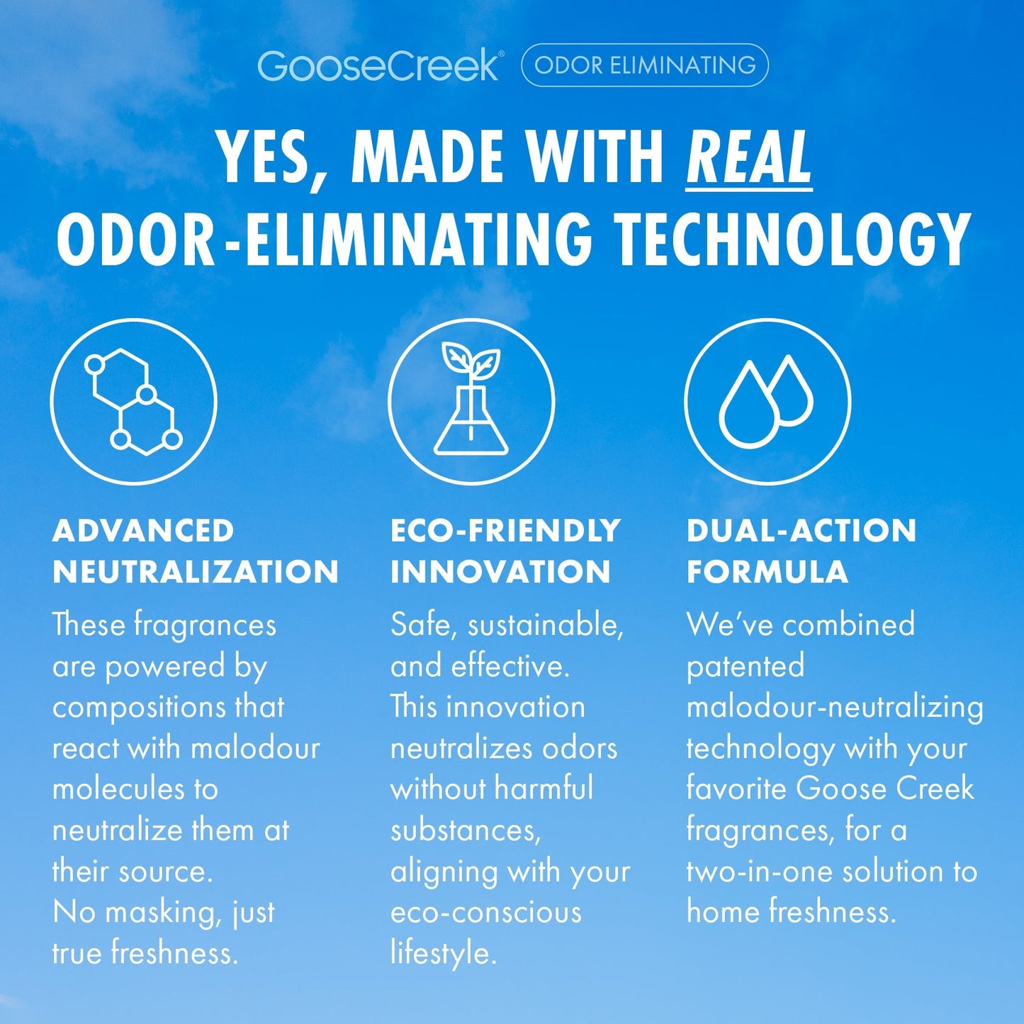 Drenched Coconut Odor Eliminating 7oz Single Wick Candle