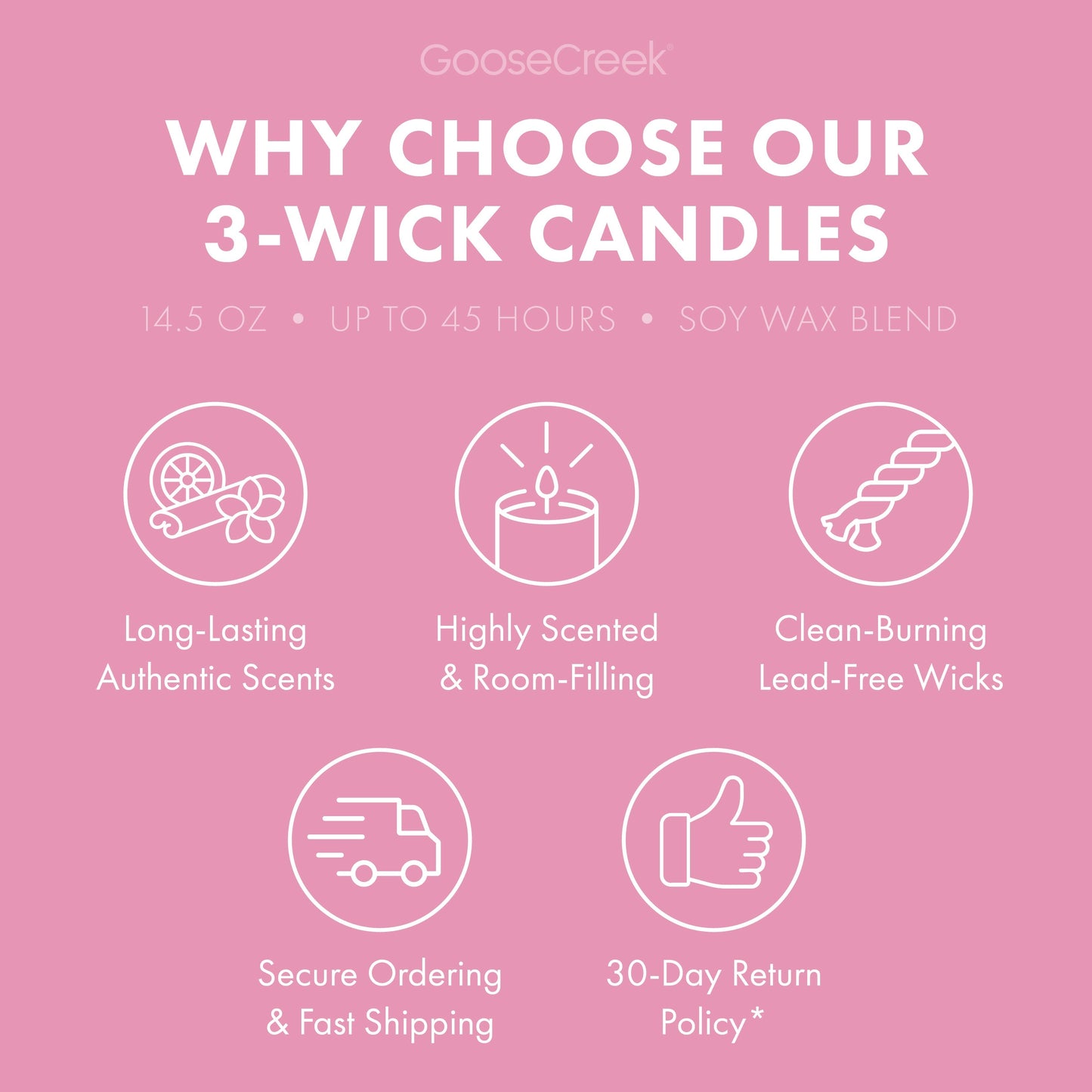 Cereal Ice Cream Bar 3-Wick Candle