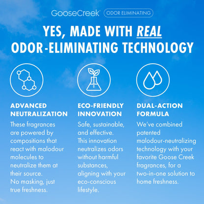 Drenched Coconut Odor Eliminating 7oz Single Wick Candle